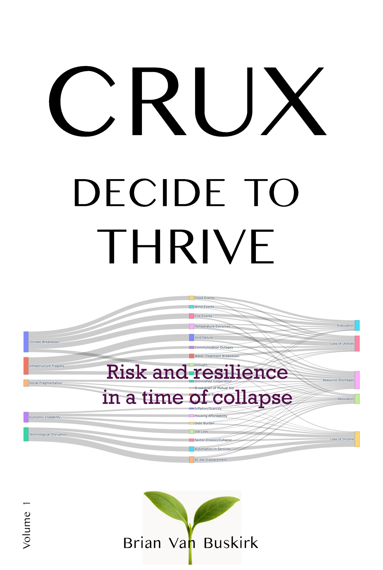 CRUX Book Cover